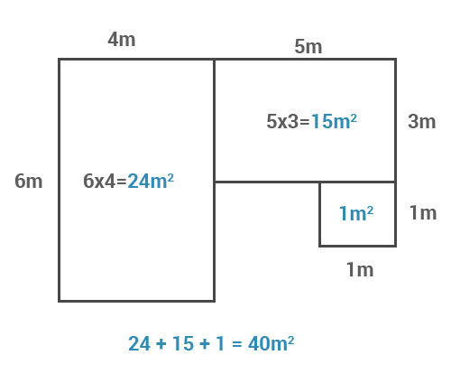 How To Measure A Room how-to-measure-a-room